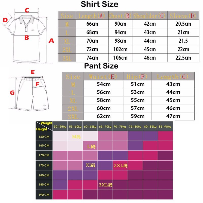 Men's Short Sleeve Sports Kit — Jersey & Shorts